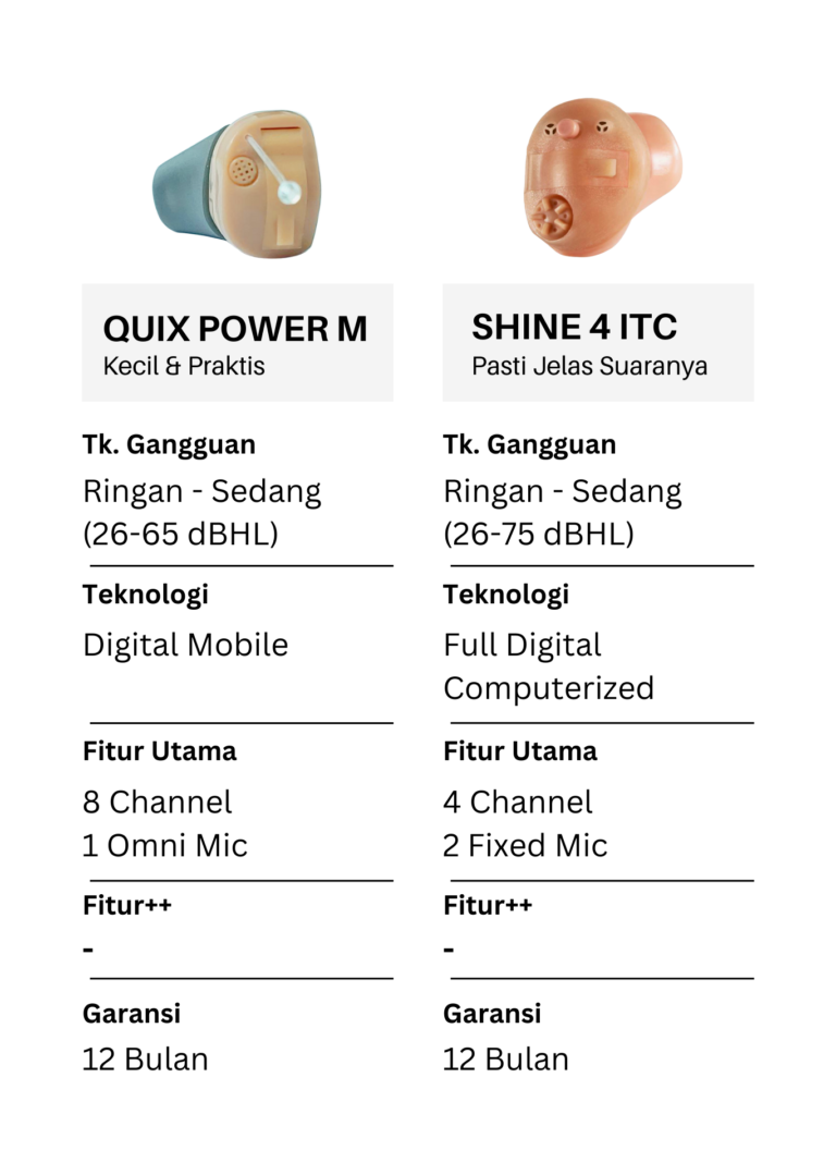 Invisible Product Update