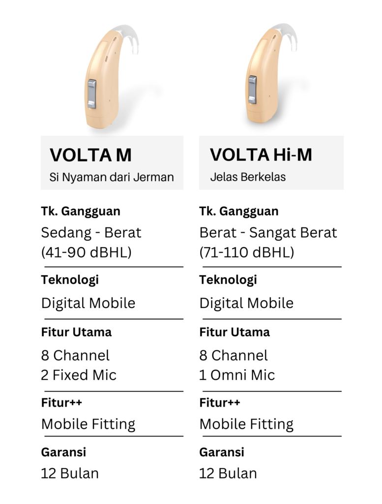 Produk Katalog Volta Series Update (1)