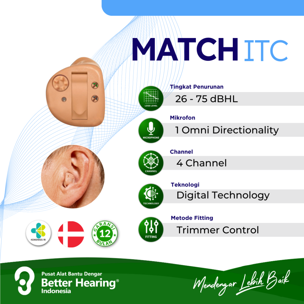 alat bantu dengar ITC